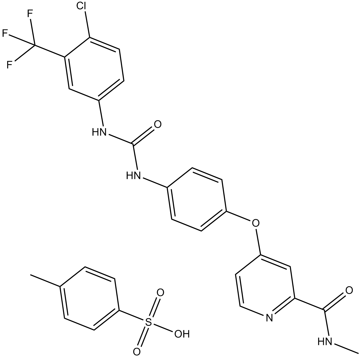 Sorafenib Tosylate