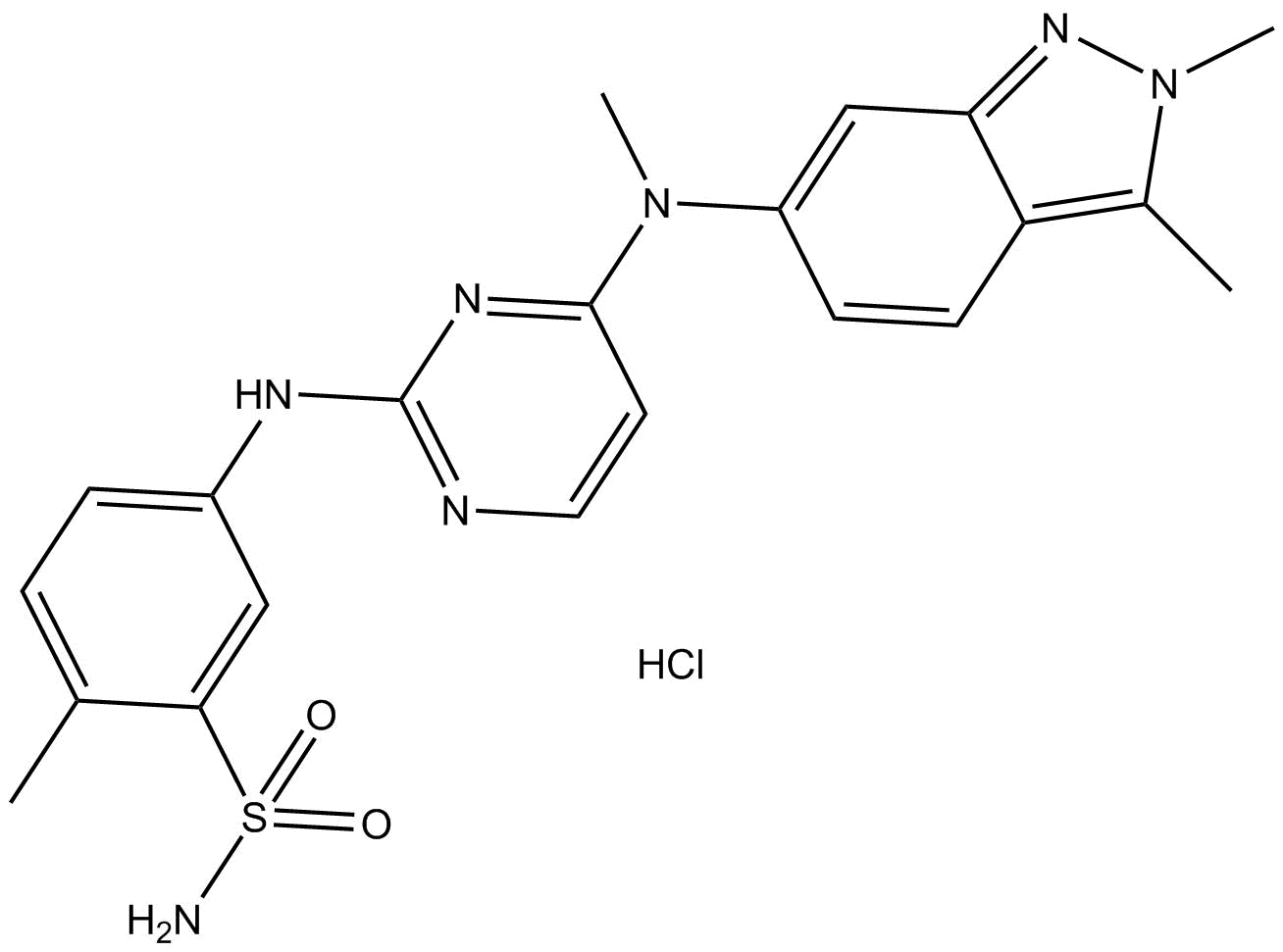 Pazopanib Hydrochloride