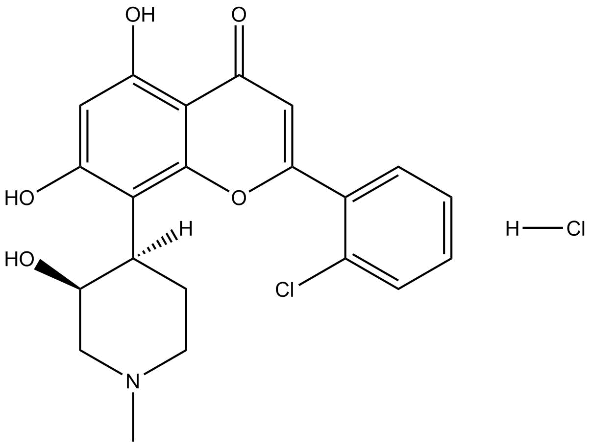 Flavopiridol hydrochloride