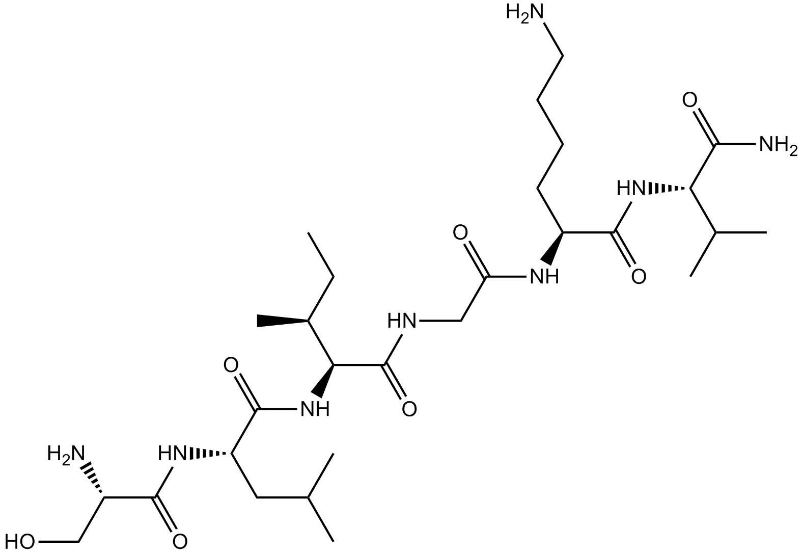 SLIGKV-NH2