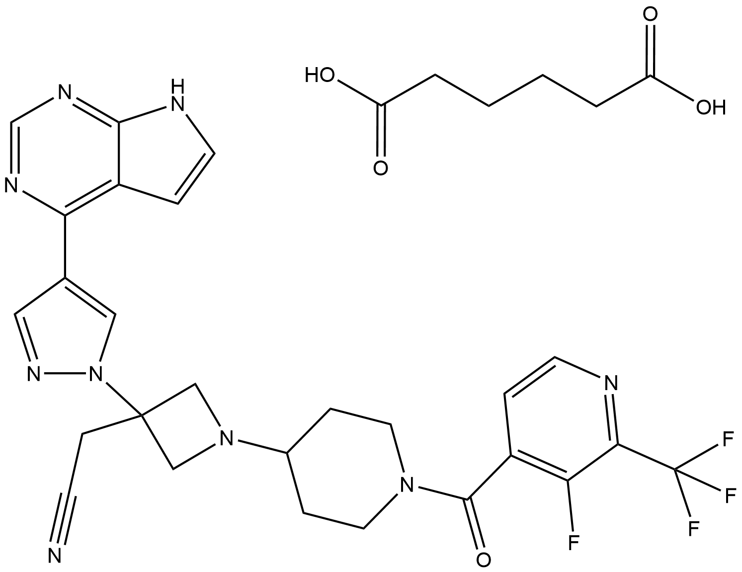 Itacitinib adipate