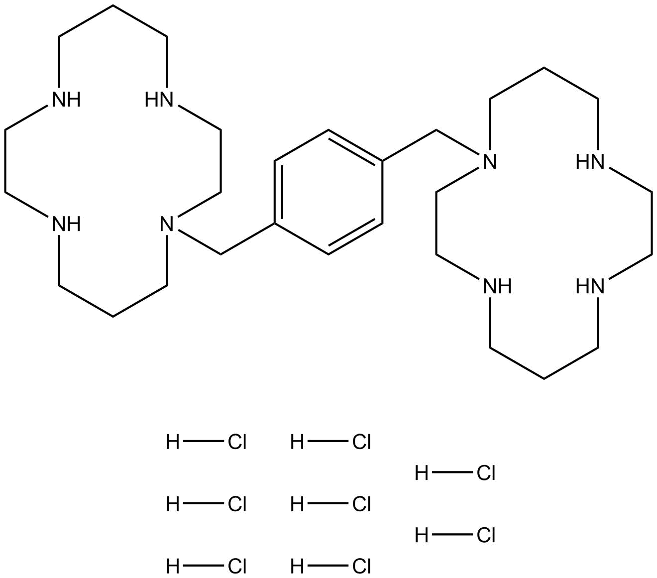 Plerixafor 8HCl (AMD3100 8HCl)