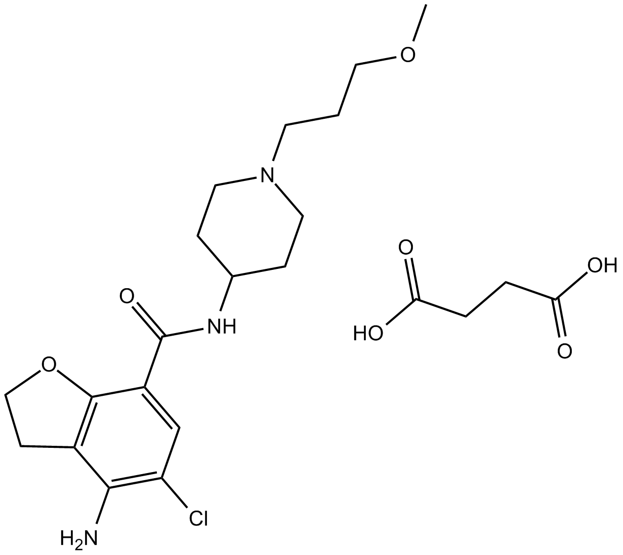 Prucalopride Succinat