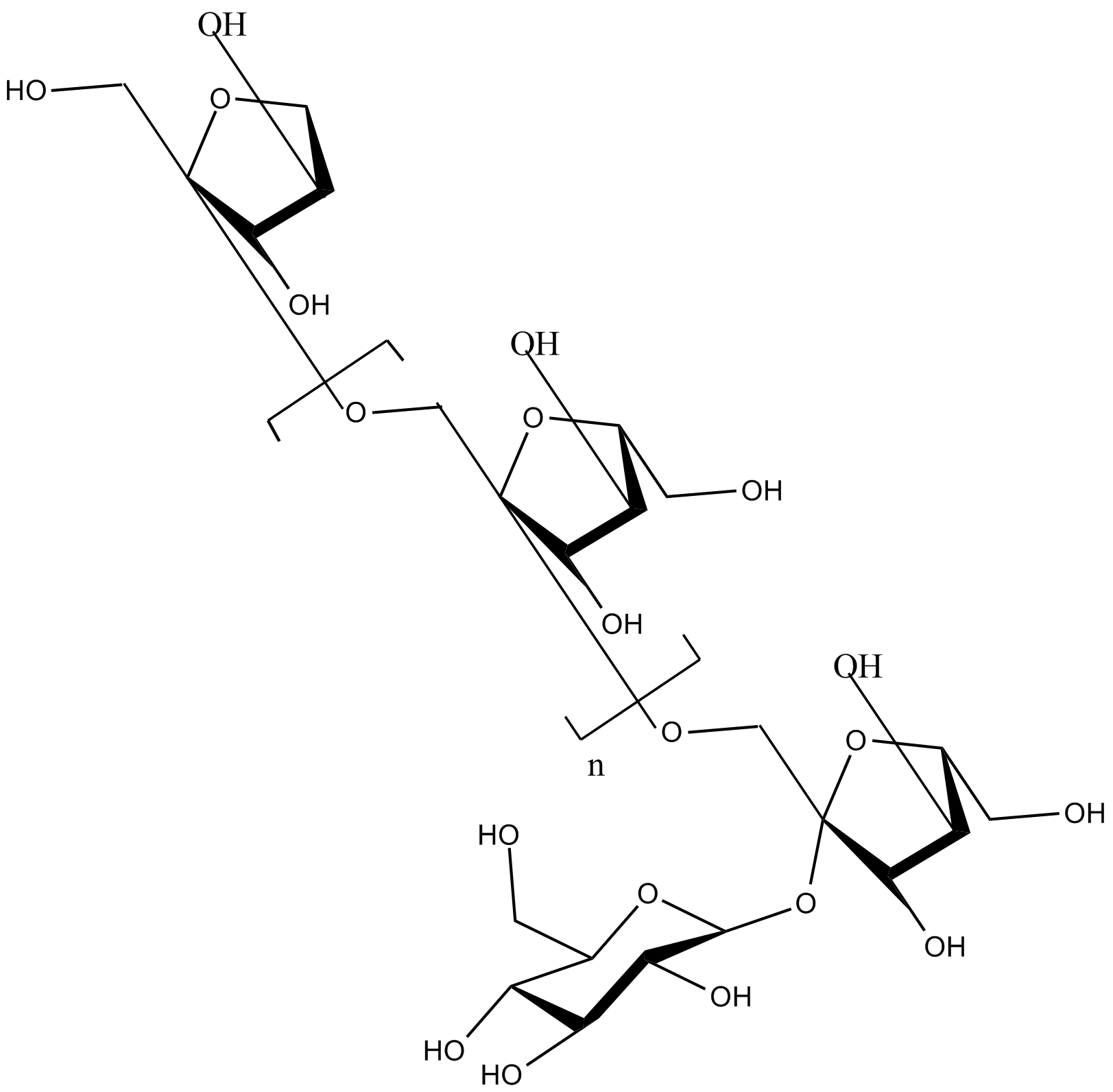 Inulin
