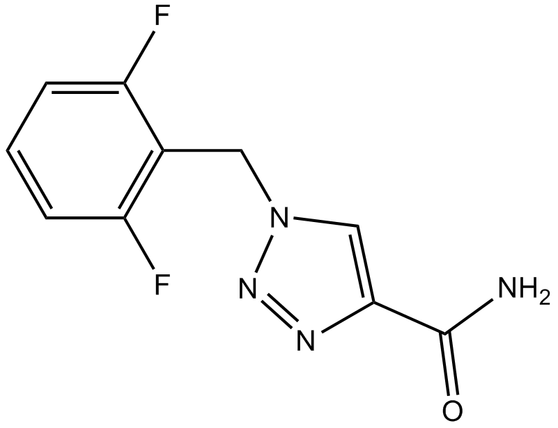 Rufinamide