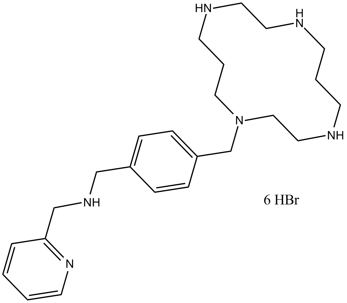 AMD 3465 hexahydrobromide