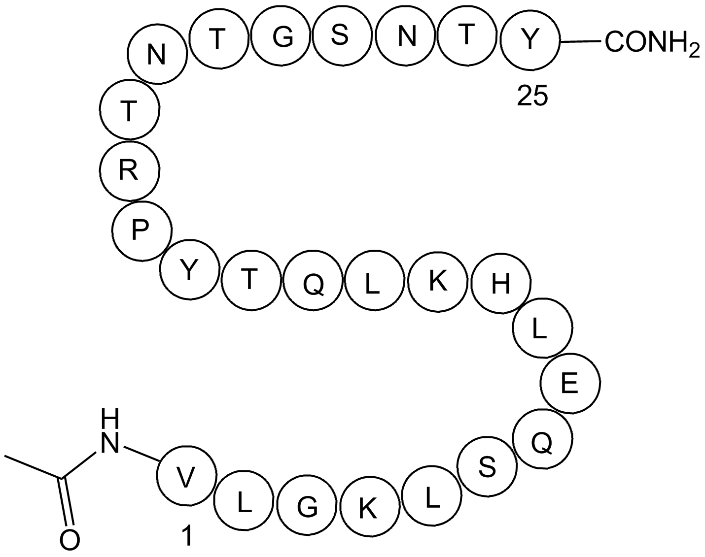 AC 187