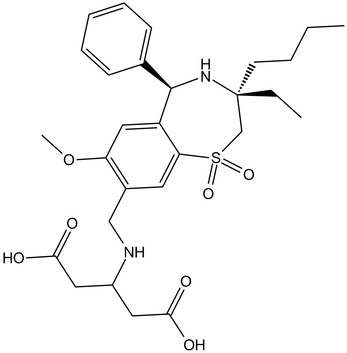 GSK2330672