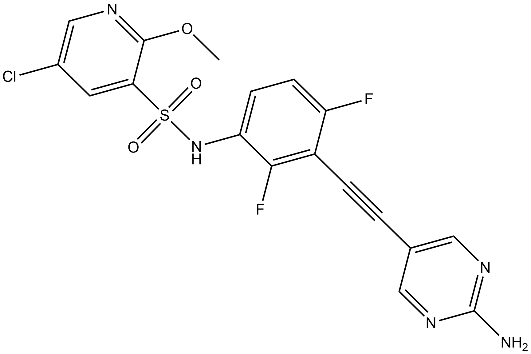 GCN2iB