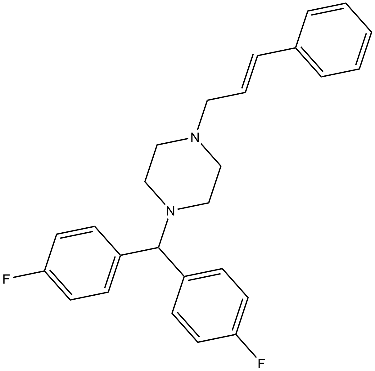 Flunarizine