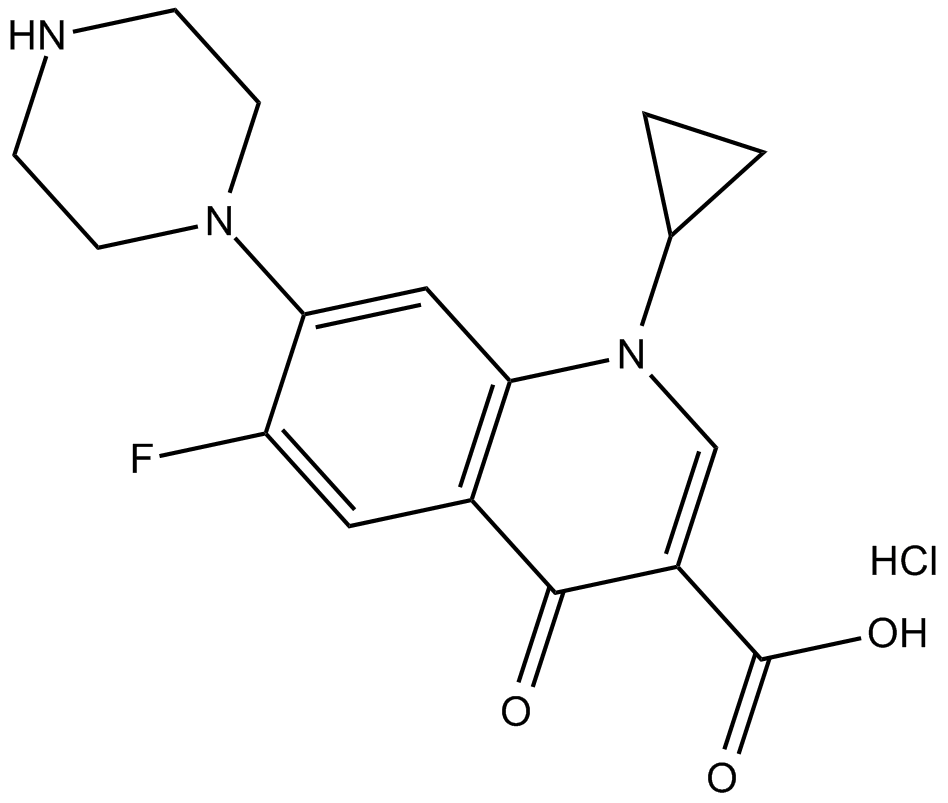 Ciprofloxacin Hcl Prices