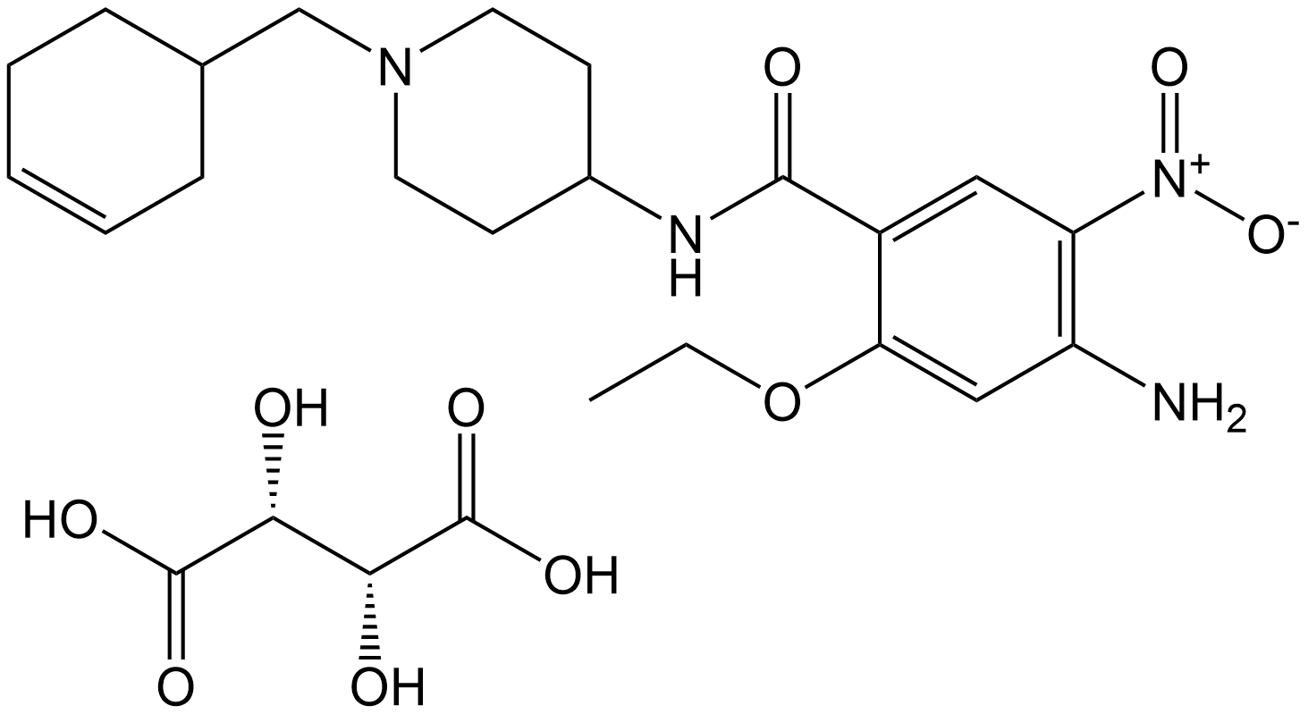 Cinitapride Hydrogen Tartrate