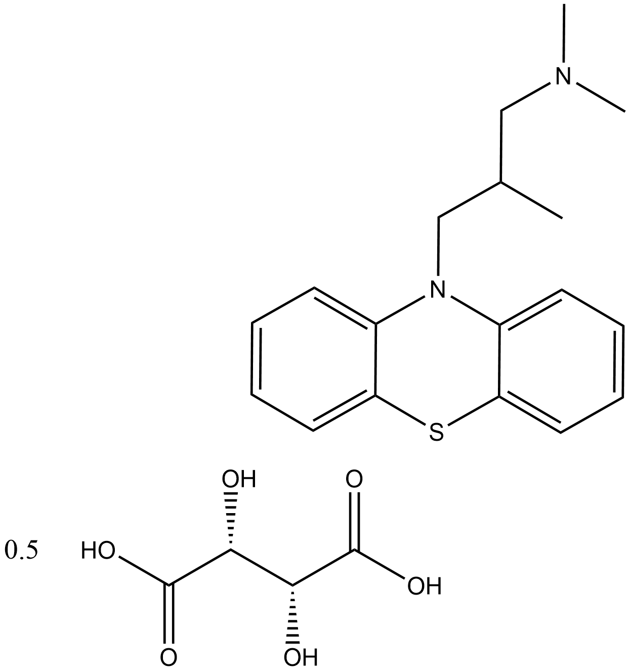 Alimemazine Tartrate