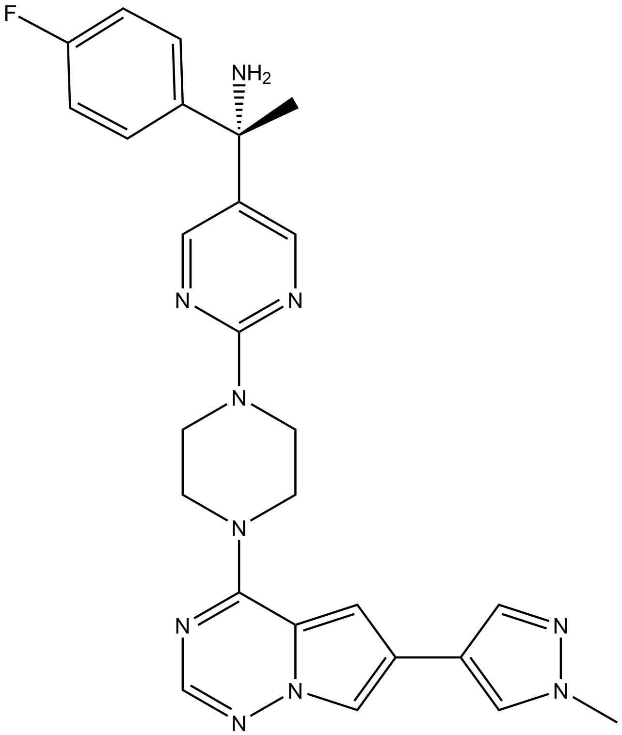 Avapritinib (BLU-285)