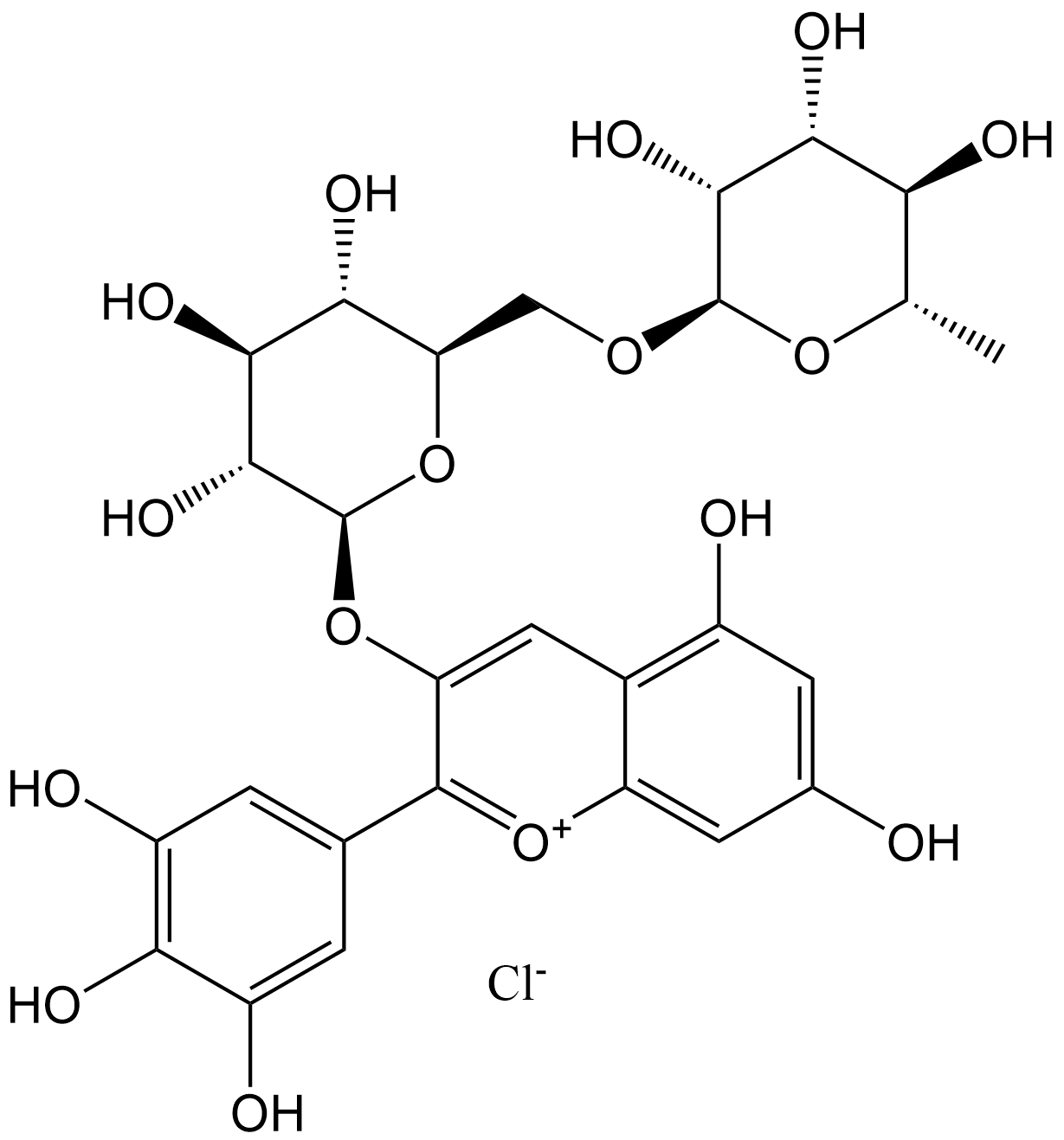 Delphinidin 3-rutinoside chloride