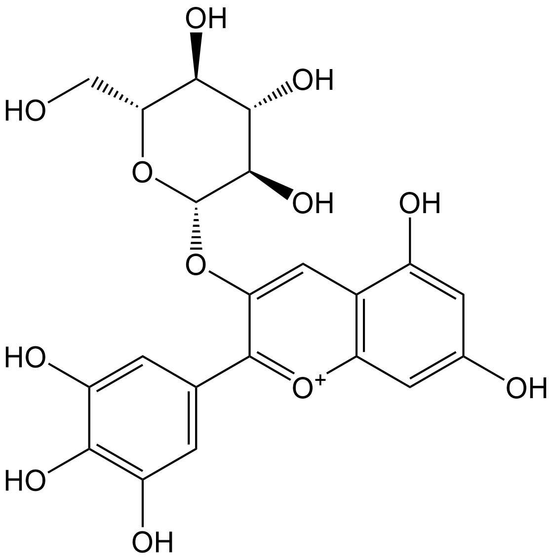 Delphinidin-3-B-D-glucoside