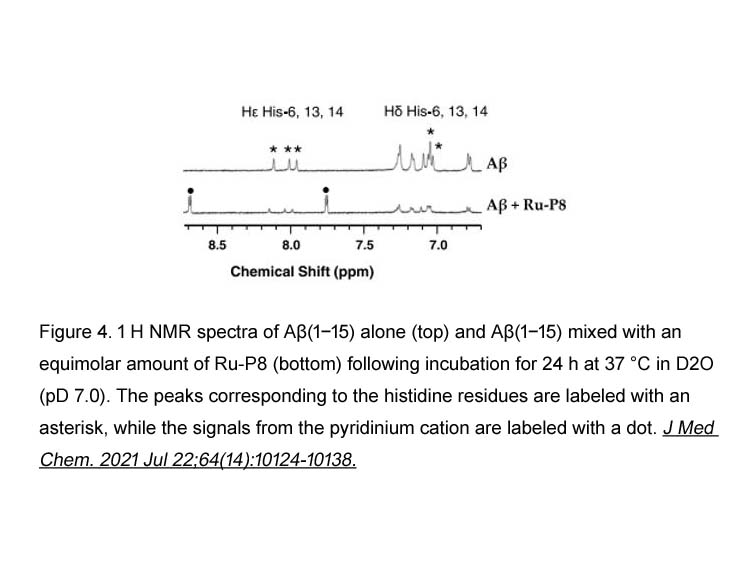 Amyloid β-Protein (1-15)