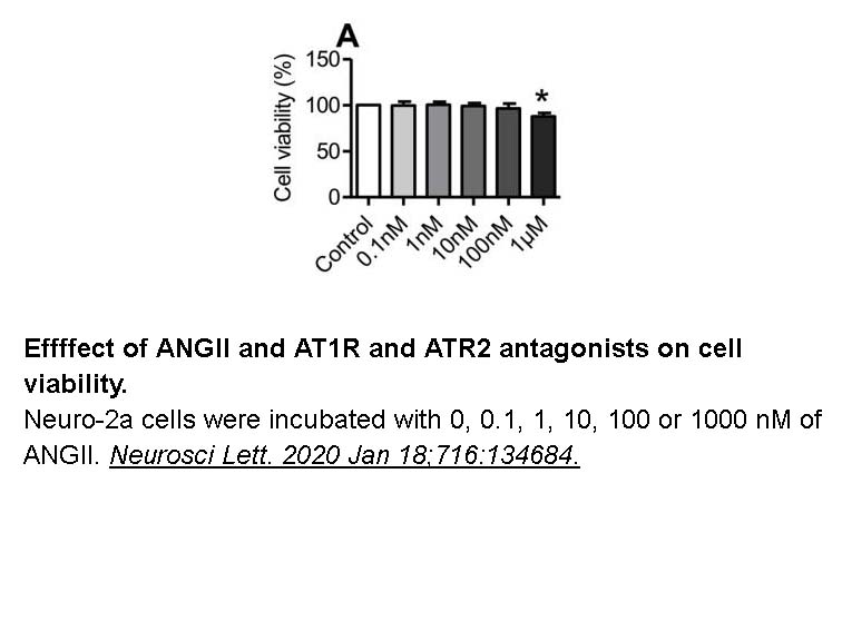 Angiotensin II HUMAN