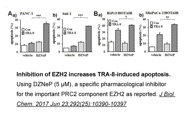 3-Deazaneplanocin,DZNep