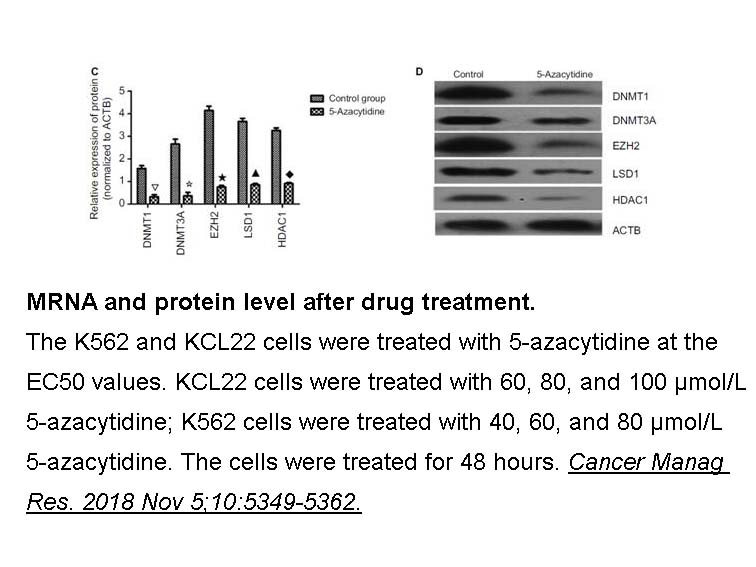5-Azacytidine 5-Azacytidine