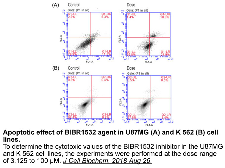 BIBR 1532 BIBR 1532