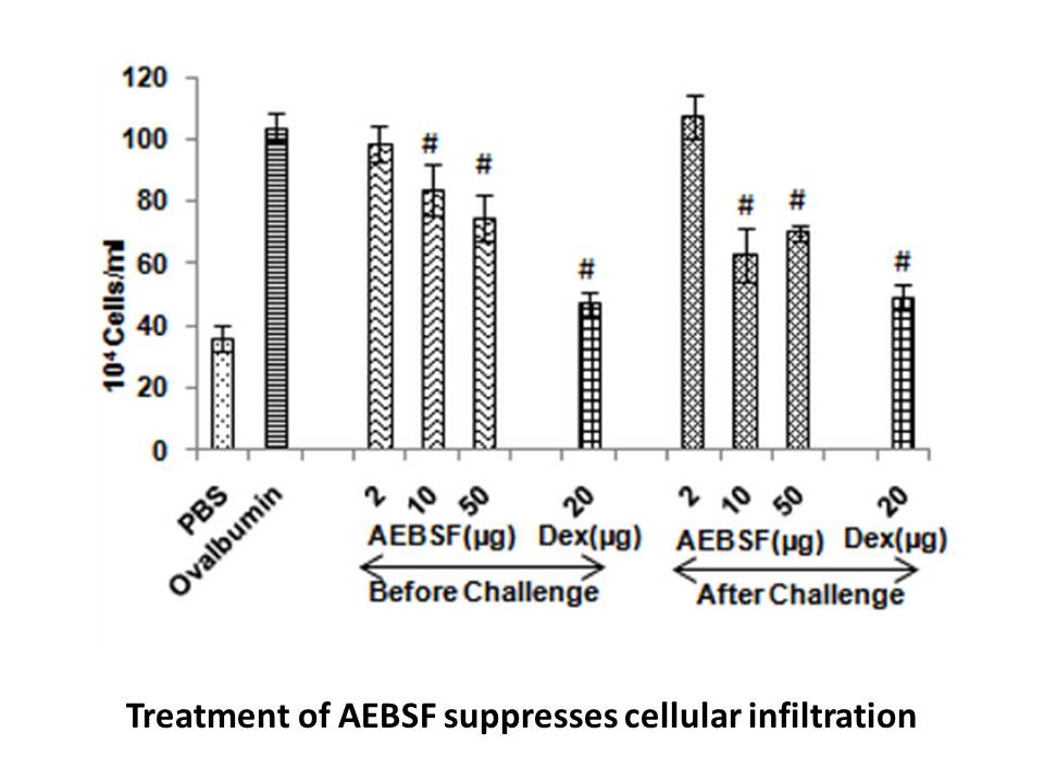 AEBSF.HCl