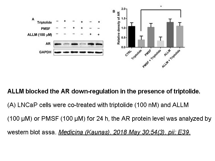 Calpain Inhibitor II, ALLM