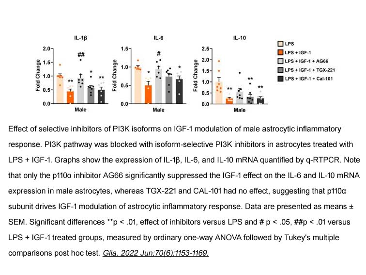 CAL-101 (Idelalisib, GS-1101) CAL-101 (Idelalisib, GS-1101)