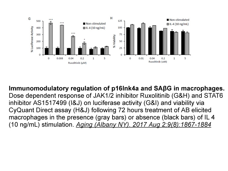 Ruxolitinib (INCB018424)