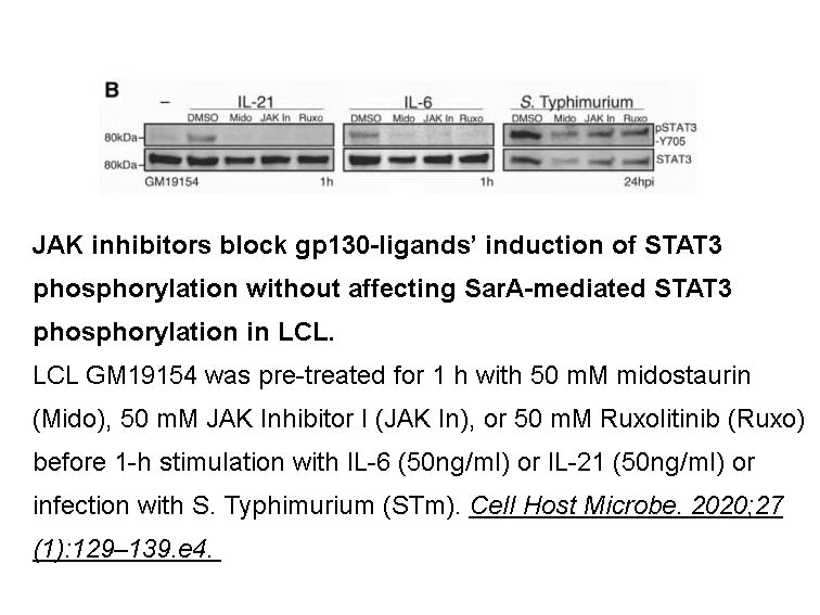 INCB018424