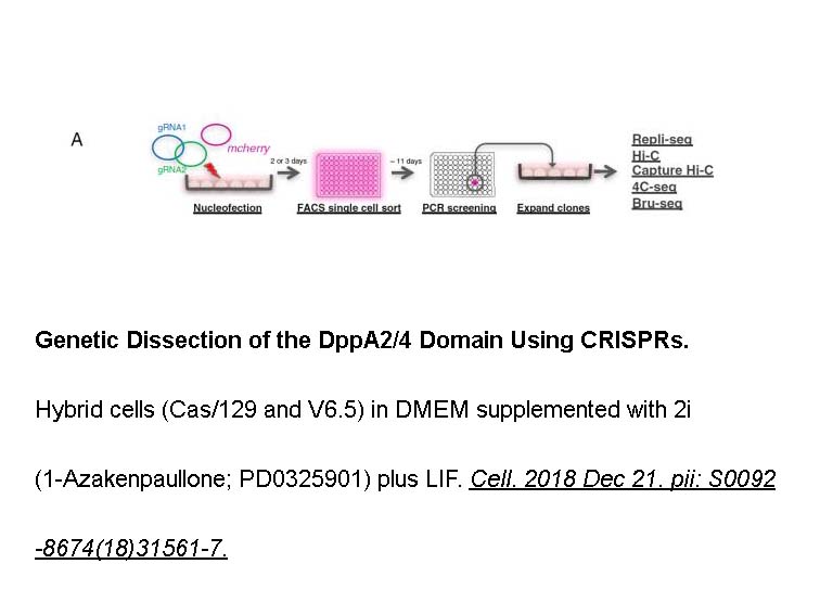 PD0325901 PD0325901