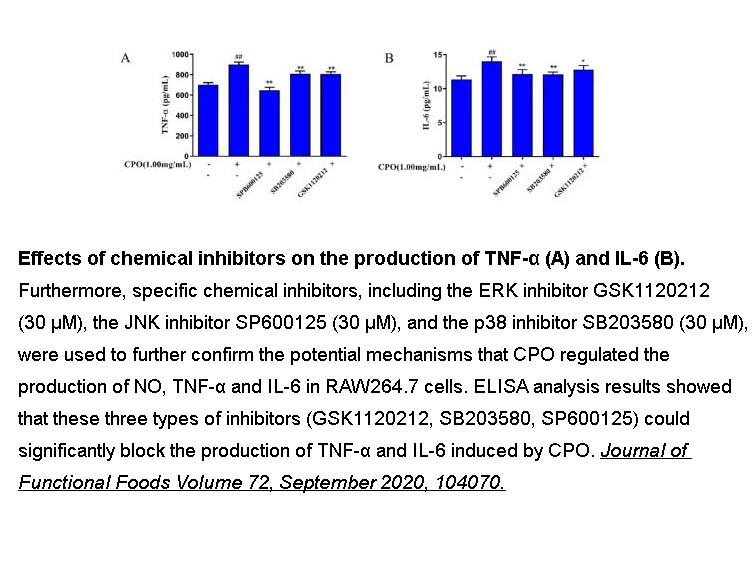 Trametinib (GSK1120212)