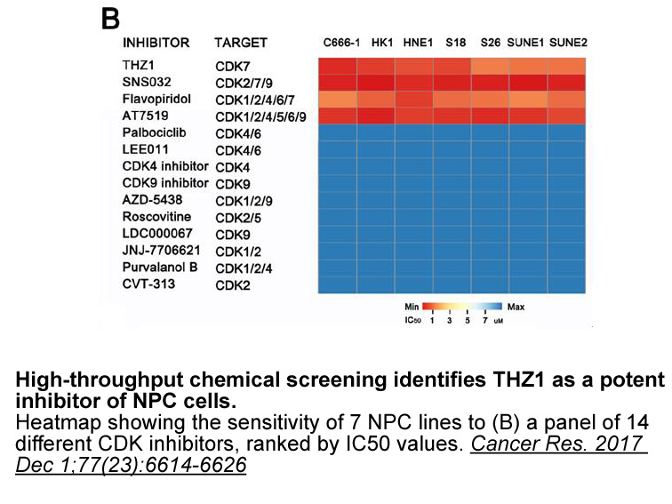 CDK9 inhibitor CDK9 inhibitor