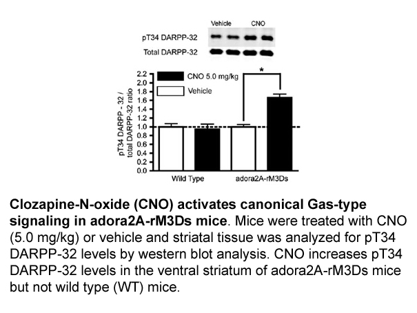 Clozapine N-oxide