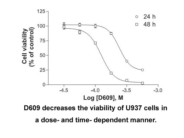 D609 D609