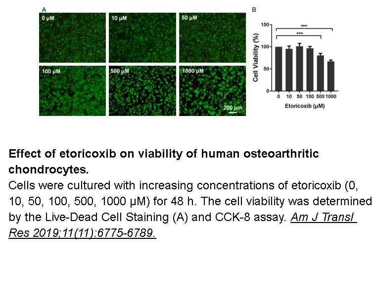 Etoricoxib Etoricoxib