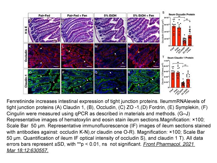 Fenretinide