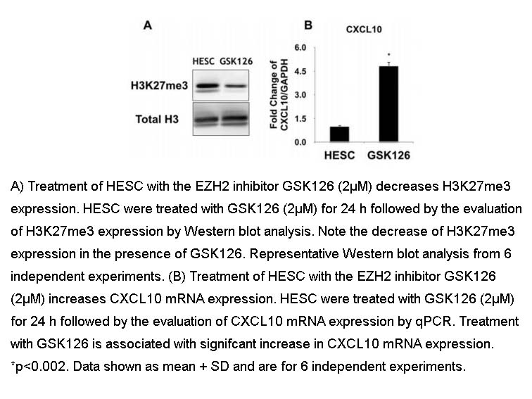 GSK126 GSK126