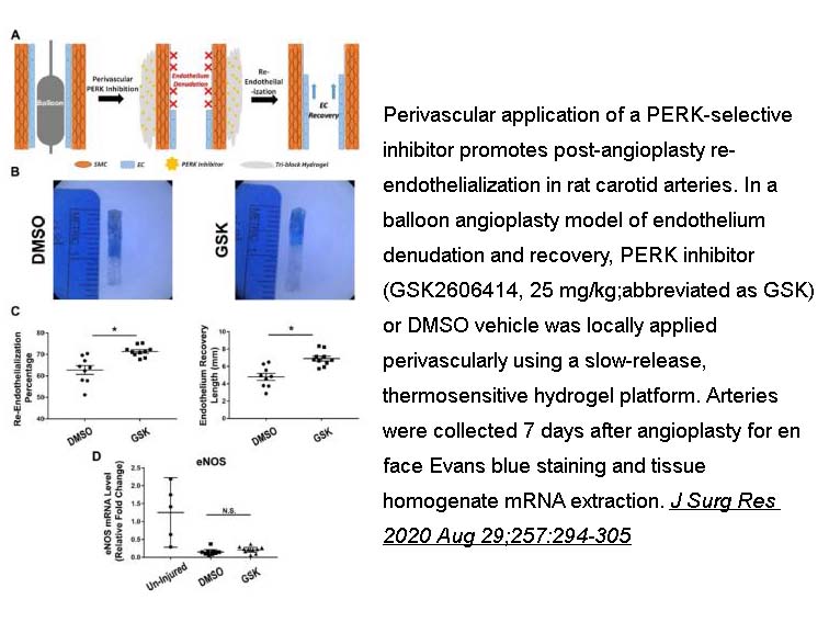 GSK2606414 GSK2606414