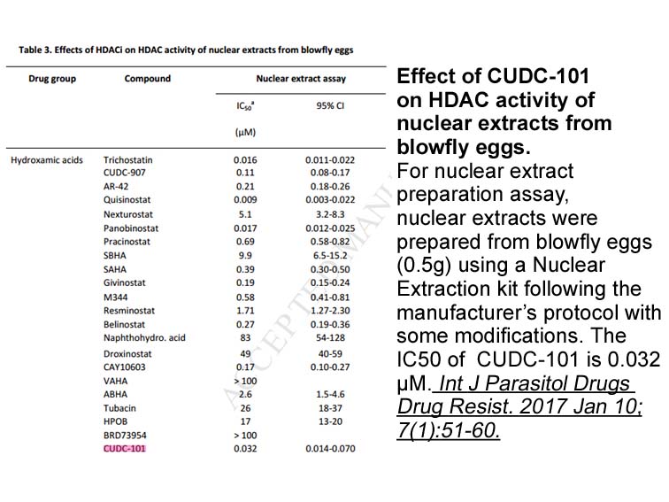 CUDC-101 CUDC-101
