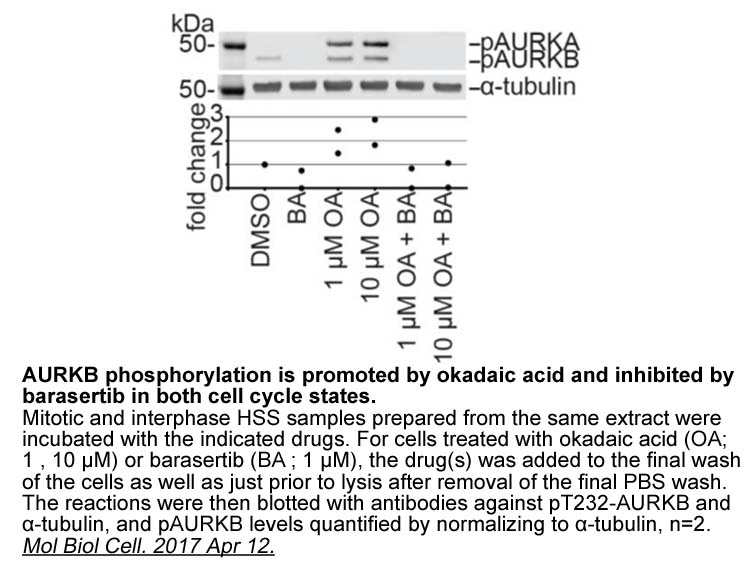 Barasertib (AZD1152-HQPA)