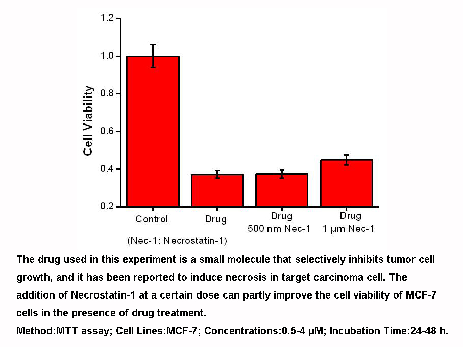 Necrostatin-1 Necrostatin-1