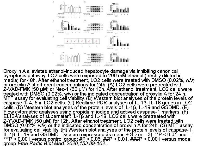 Necrostatin-1 Necrostatin-1