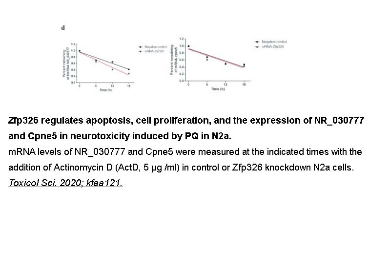 Actinomycin D Actinomycin D