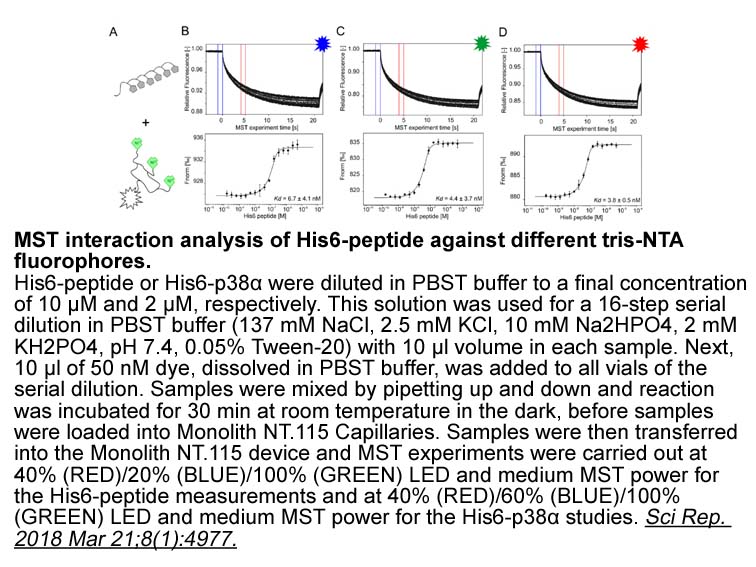 Hexa His tag peptide