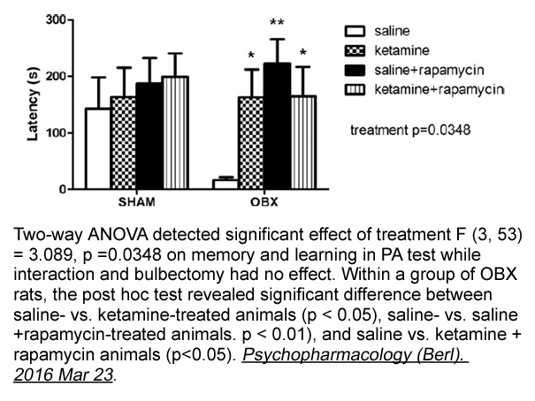 Rapamycin Rapamycin