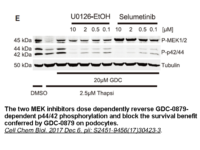 AZD6244 (Selumetinib)