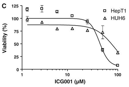 ICG 001 ICG 001
