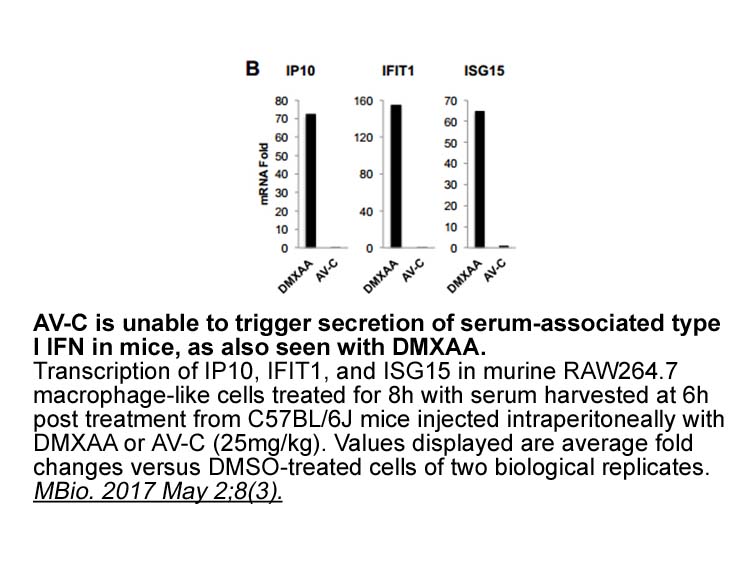 DMXAA (Vadimezan)