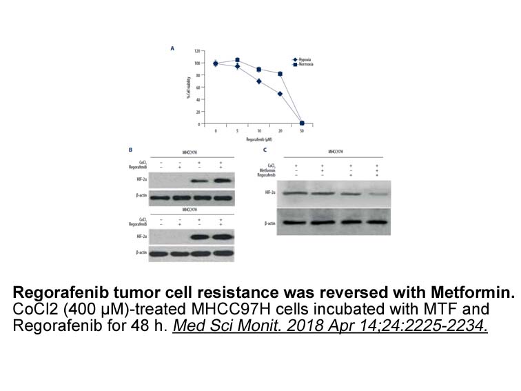 Regorafenib Regorafenib